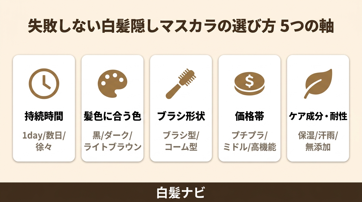 白髪隠しマスカラの選び方 5つのポイント